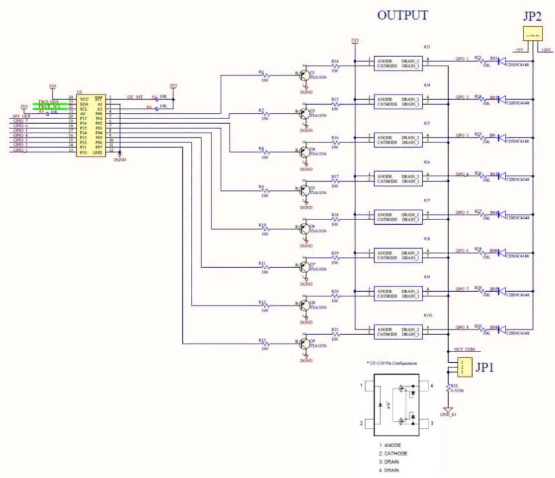 TSC PEX1120 - Schéma de circuit de l'interface d'E/S de l'application (DB25F) (en option) - 4