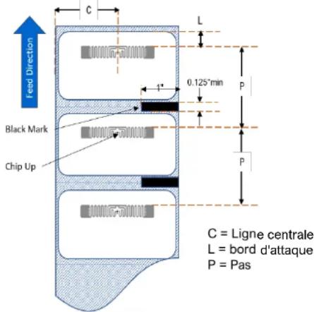 TSC PEX1120 - Notes de reference - 1