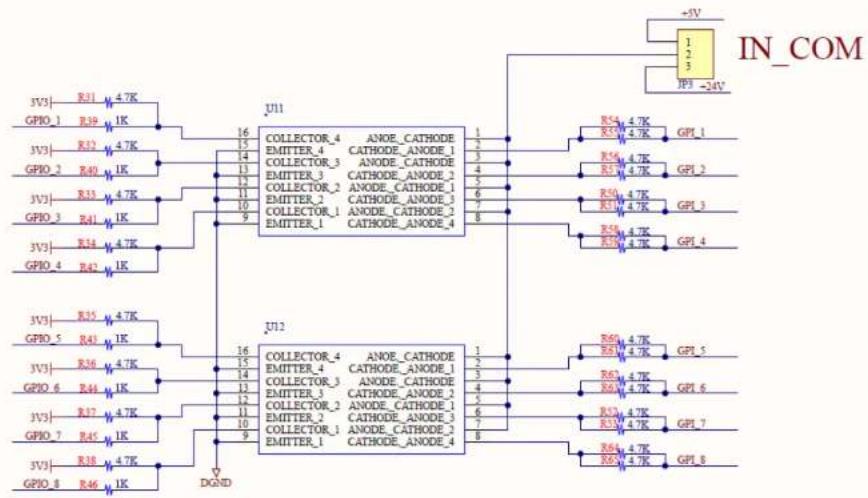 TSC PEX1120 - Schéma de circuit de l'interface d'E/S de l'application (DB25F) (en option) - 1
