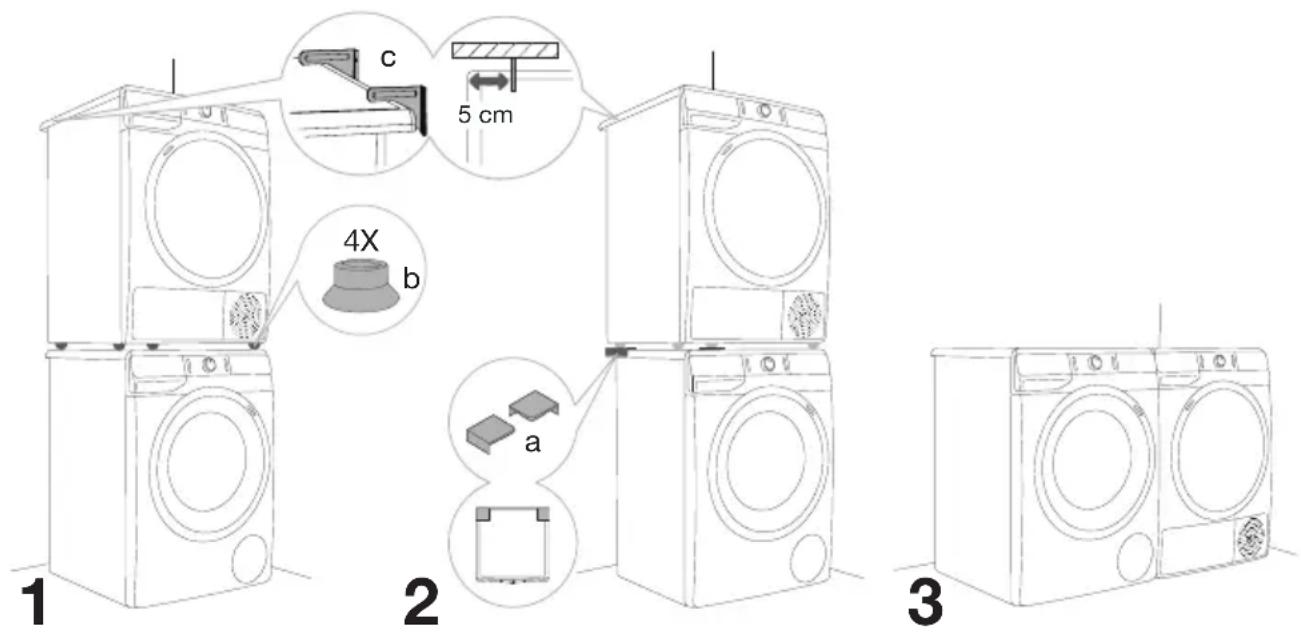 GORENJE WNEI84ADS - EMPLACEMENT DU LAVE-LINGE - 1