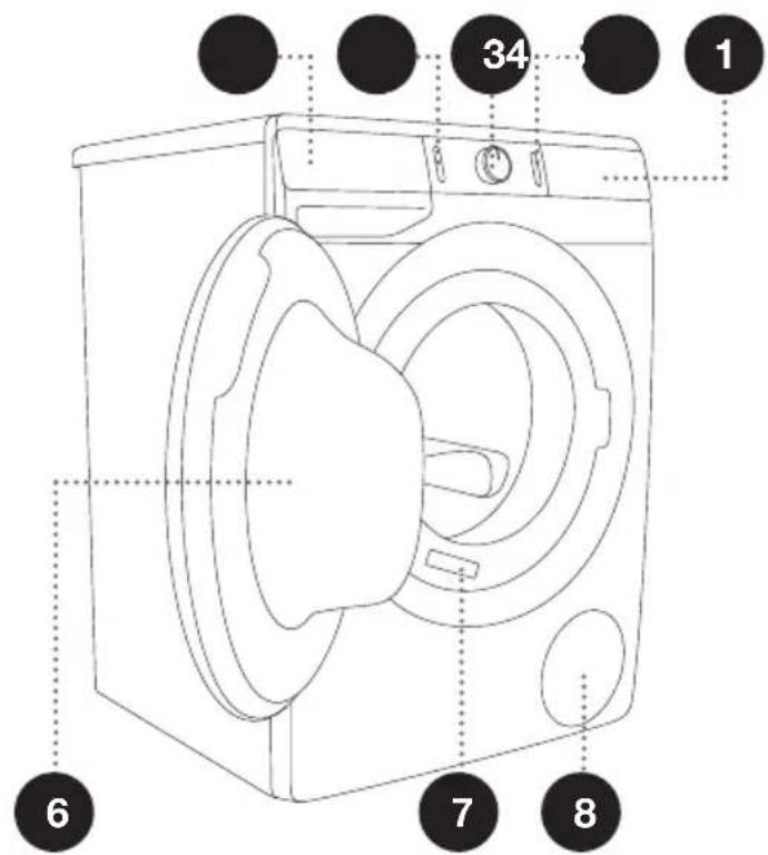 GORENJE WNEI96ADS - FACE AVANT - 1