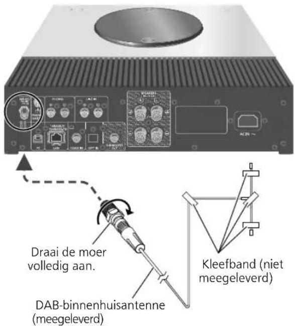 Draai de moer volledig aan. DAB-binnenhuisantenne (meegeleverd) Kleefband (niet meegeleverd)