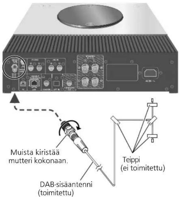 Muista kirstää mutteri kokonaan. DAB-sisäantenni (toimitettu) Teippi (ei toimitettu)