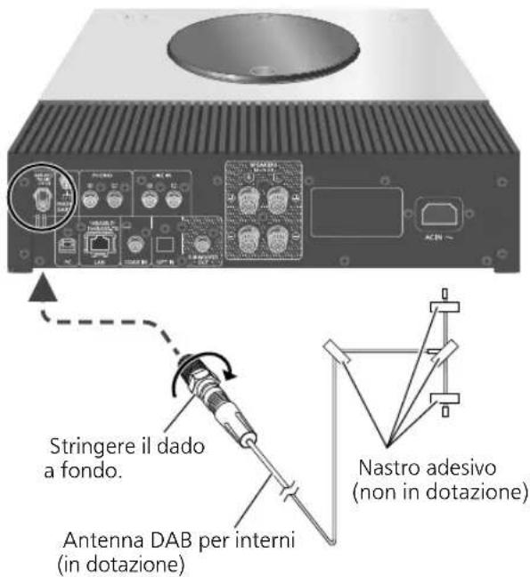 Stringere il dado a fondo. Antenna DAB per interni (in dotazione) Nastro adesivo (non in dotazione)