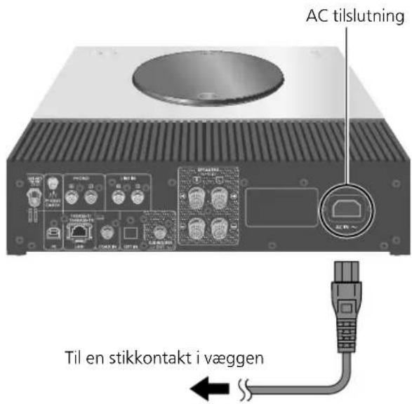 AC tilslutning Til en stikkontakt i væggen