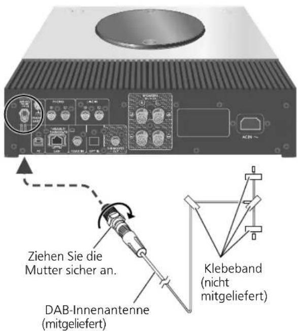 Ziehen Sie die Mutter sicher an. DAB-Innenantenne (mitgeliefert) Klebeband (nicht mitgeliefert)