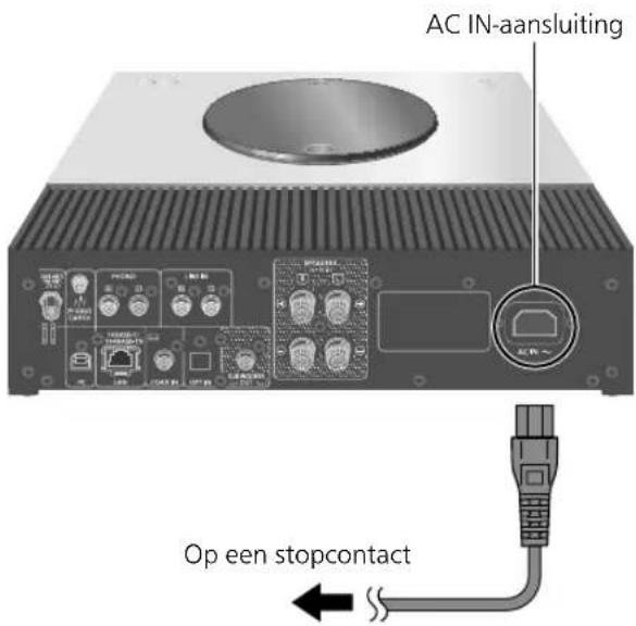AC IN-aansluiting Op een stopcontact