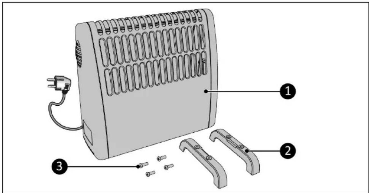 Eurom CK501R - AVERTISSEMENT - 1