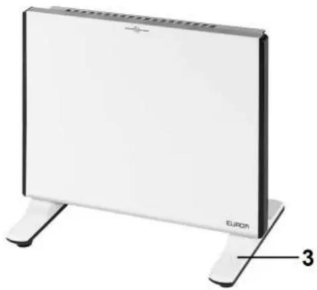 Eurom EConvect defrost 400 - Descriere,ciese componentesi instalare - 1