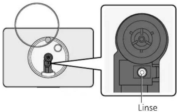TECHNICS SAC100 - Hinweis - 1