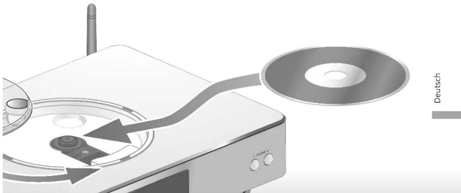 TECHNICS SAC100 - All: - 1