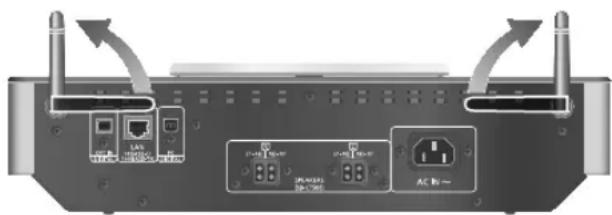 TECHNICS SAC100 - Preparation - 1