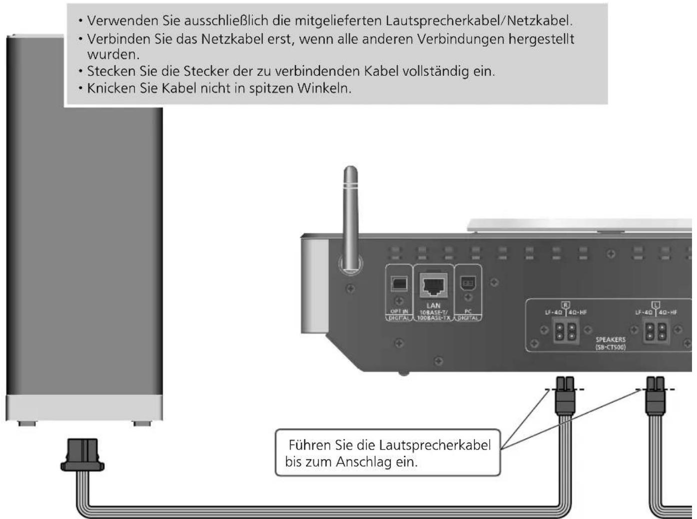 TECHNICS SAC100 - Lautsprecher/Netzkabel - 1