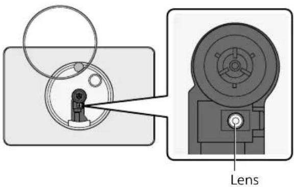 TECHNICS SAC100 - Opmerking - 1
