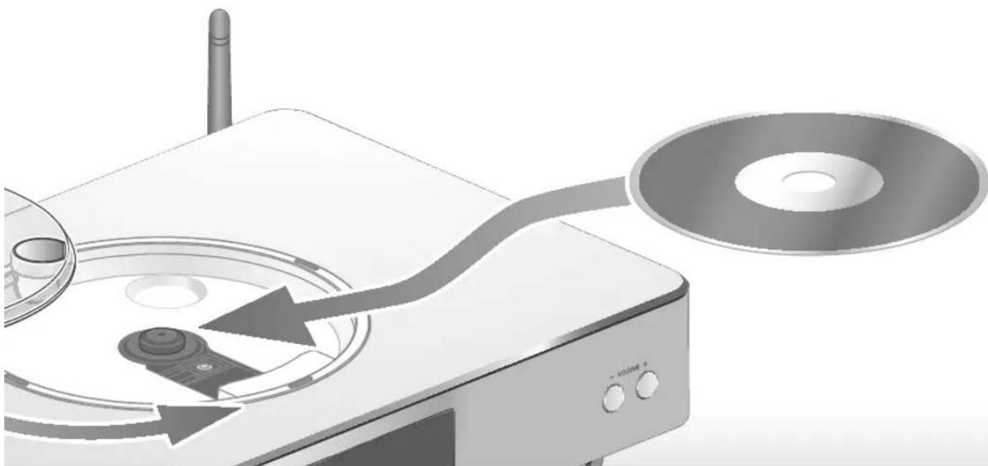TECHNICS SAC100 - Répéter la lecture "Repeat" - 1