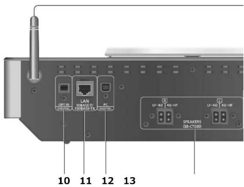 TECHNICS SAC100 - Pour éliminer ou transférer cette unité - 4