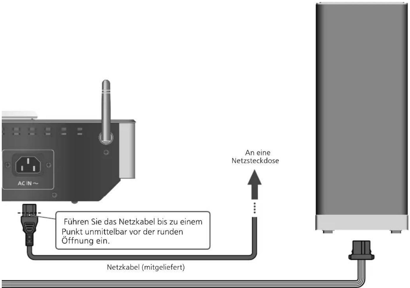 TECHNICS SAC100 - Lautsprecher-Verbindung - 4