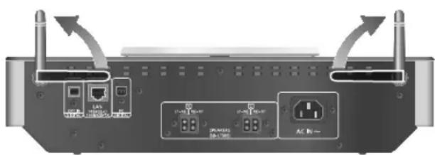 TECHNICS SAC100 - Preparazione - 1
