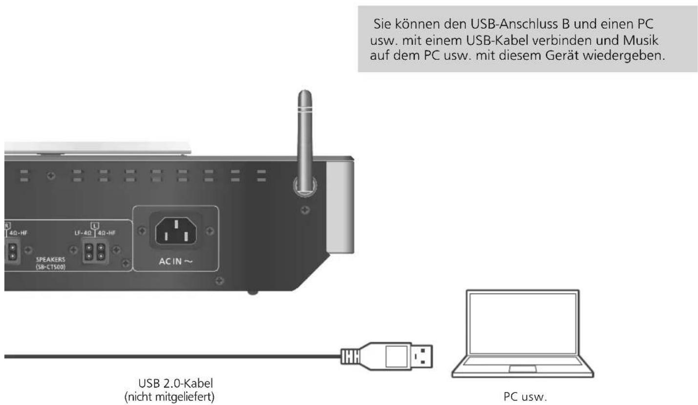 TECHNICS SAC100 - Hinweis - 1