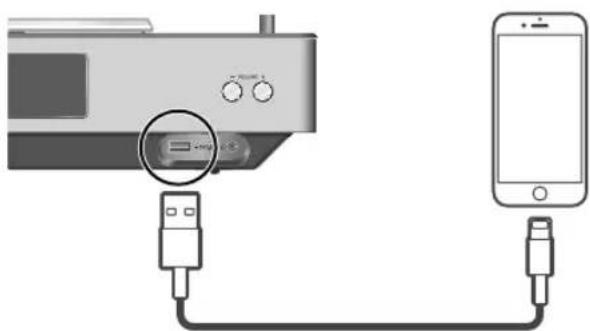 TECHNICS SAC100 - En utilisant un iPhone/iPad/iPod - 1