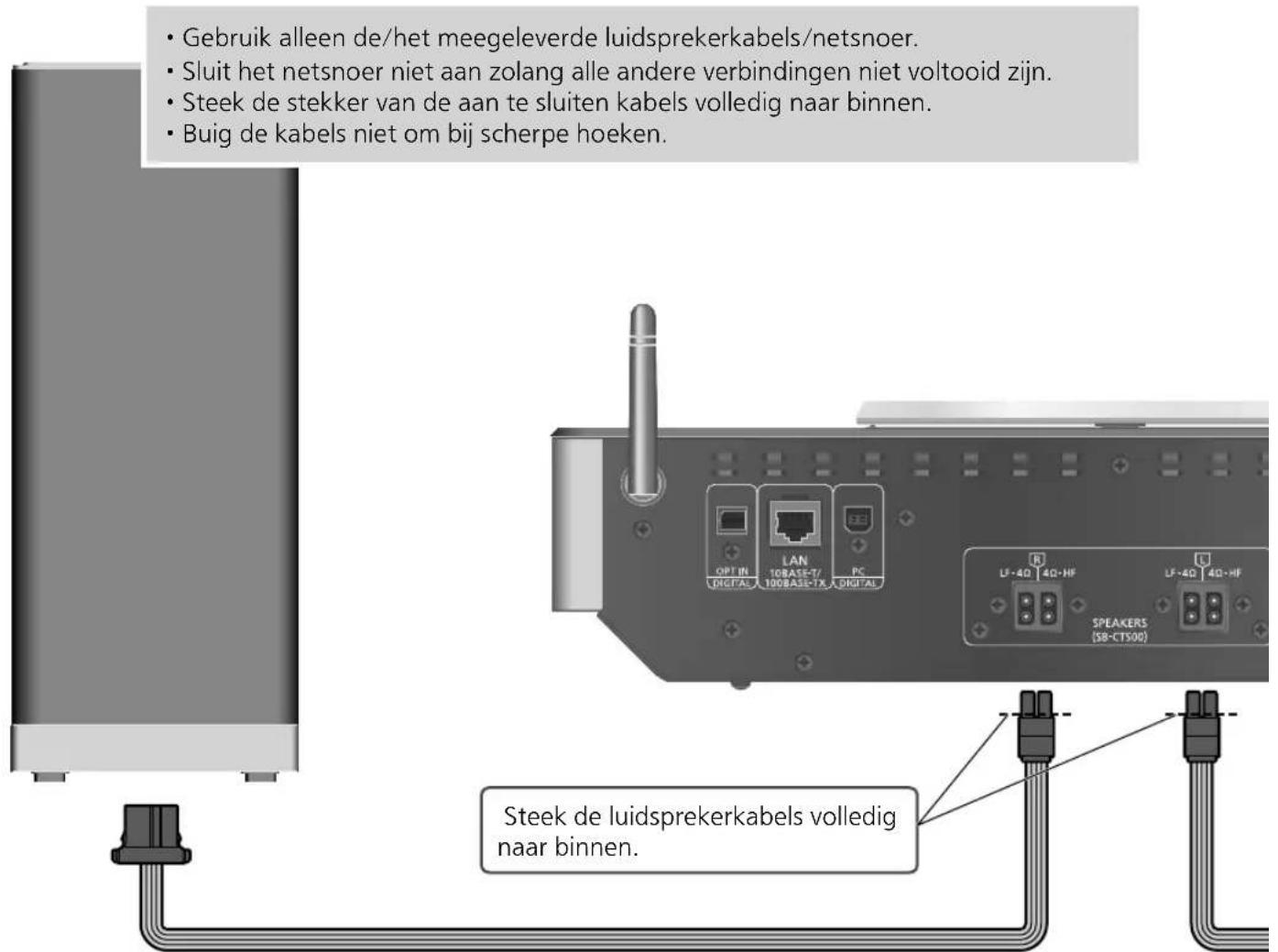 TECHNICS SAC100 - Luidsprekers/netsnoer - 1