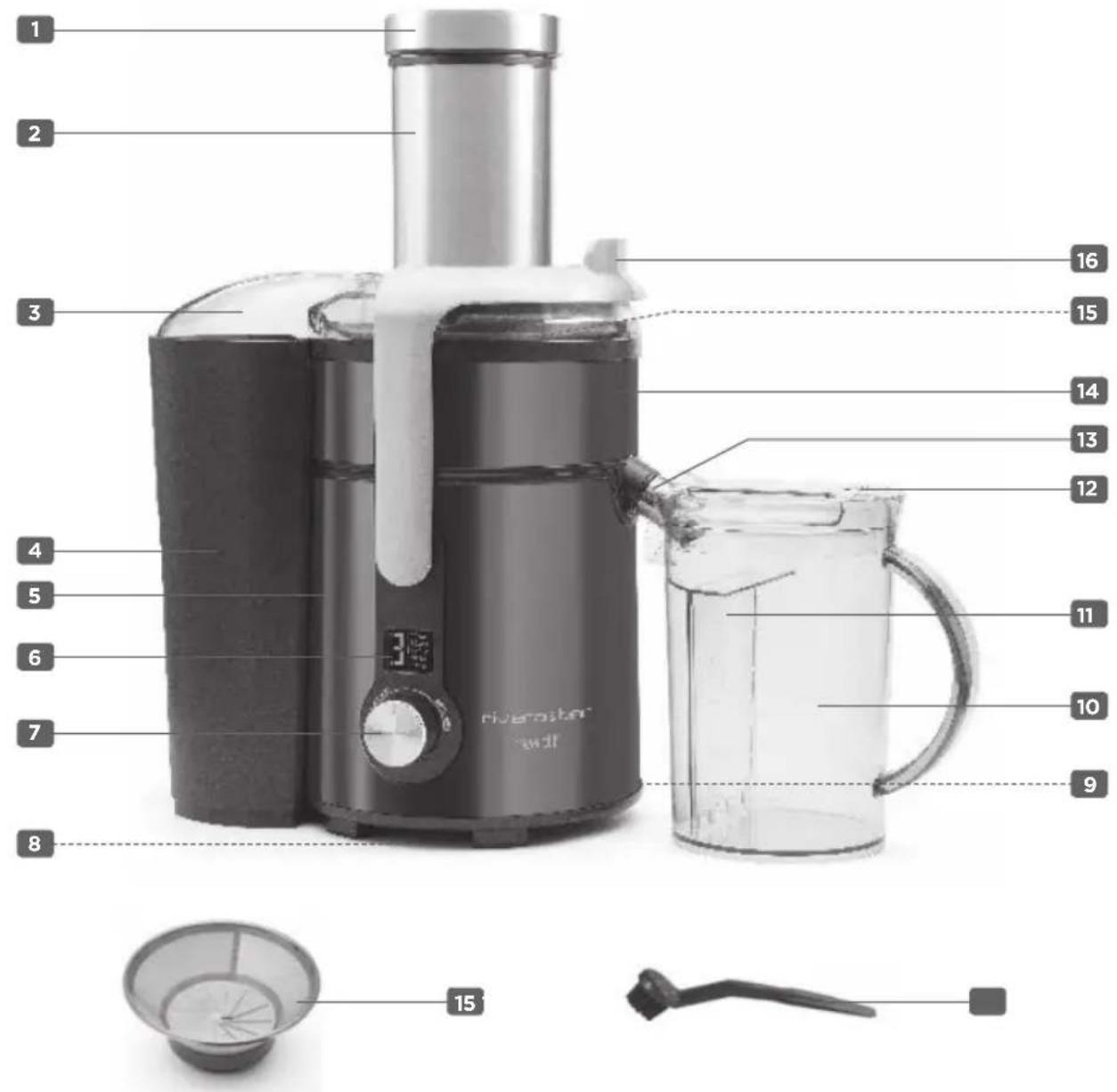 1 2 3 4 5 6 7 8 15 16 15 14 13 12 11 10 9 Riverston® water