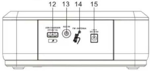BIGBEN RR140I DAB - Descripción de las partes - 4