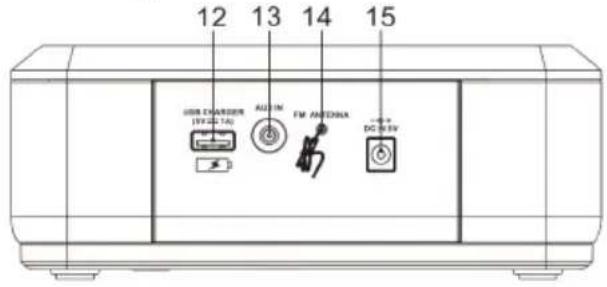 BIGBEN RR140I DAB - Beschreibung der Teile - 4