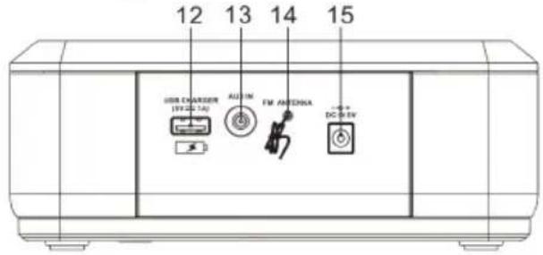 BIGBEN RR140I DAB - Description des pieces - 4