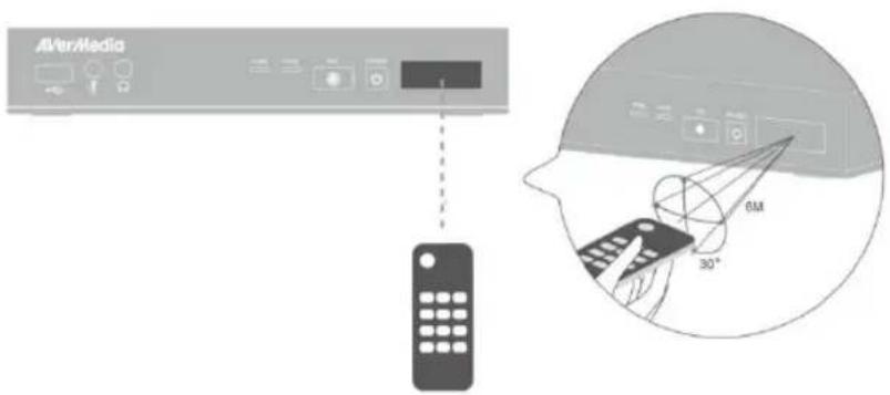 AVERMEDIA Live Streamer Pop Filter BA310 - Détecteur infrarouge - 1