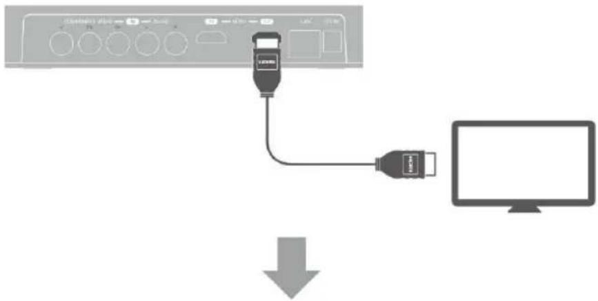 AVERMEDIA Live Streamer Pop Filter BA310 - Connecting the Device to Your TV Using HDMI Cable - 1