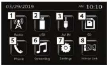 BLAUPUNKT Amsterdam 290 BT - Drücken Sie die Taste <. - 1
