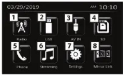 BLAUPUNKT Amsterdam 290 BT - Hoofdscherm - 1