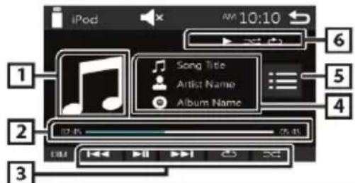 BLAUPUNKT Amsterdam 290 BT - Funkcije, ki so na voljo med predvajanjem Na zaslonu za upravljanje z virom signala lahko upravljate predvajanje skladb. - 1