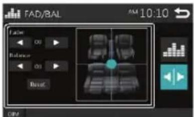 FAD/BAL 5AM 10:10 Falm Ou Balance Ou Reset OPM