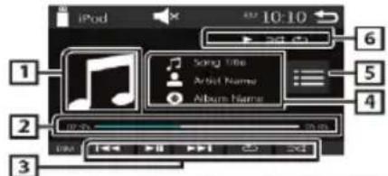 BLAUPUNKT Amsterdam 290 BT - Funciones disponibles durante la reproducción - 1