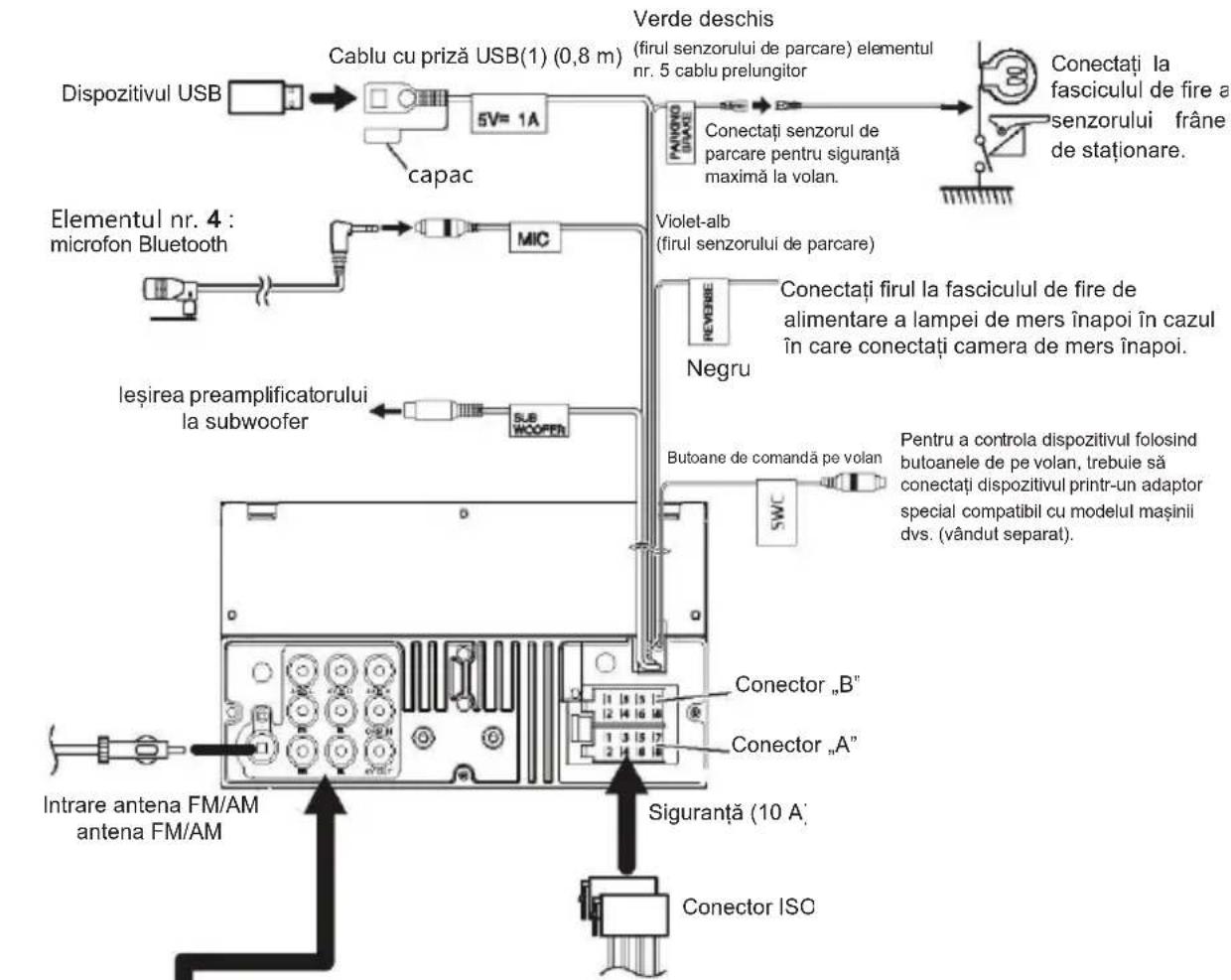 BLAUPUNKT Amsterdam 290 BT - Conectarea firelor la borne - 1