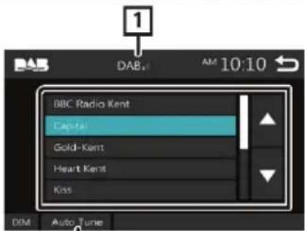 BLAUPUNKT Amsterdam 290 BT - Principali operazioni d'uso del sintonizzatore DAB - 2