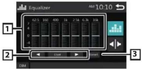 Equalizer 62.5 160 400 1k 2.5k 6.3k 16k 7 4 0 -4 2 User Cancel DIM