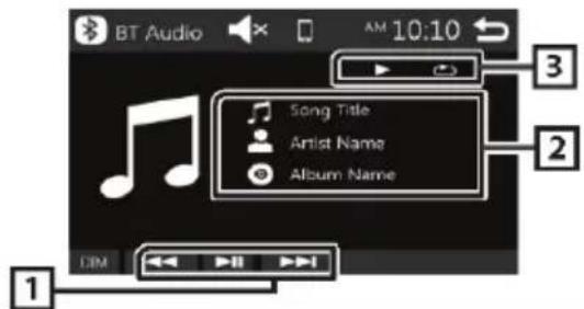 BT Audio AM 10:10 3 Song Title Artist Name Album Name 2 DIM