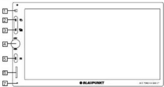 1 2 3 4 5 6 7 BLAUPUNKT ALL TRACK N 000.07