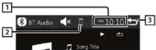 BLAUPUNKT Amsterdam 290 BT - Zaslon za upravljanje virom signala - 1