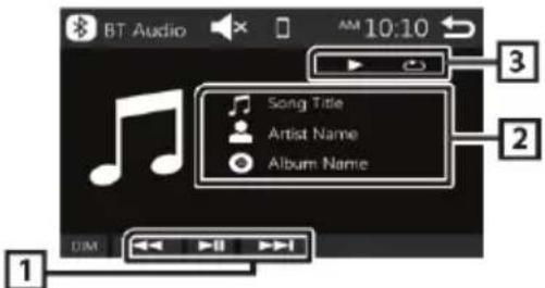 BLAUPUNKT Amsterdam 290 BT - Predvajanje zvoka prek naprave Bluetooth - 2