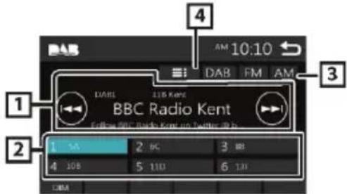 BLAUPUNKT Amsterdam 290 BT - Fonctionnement de base d'un tuner DAB - 1