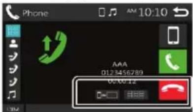 BLAUPUNKT Amsterdam 290 BT - Ενέργειες κατά την τρέχουσα κλήση - 1