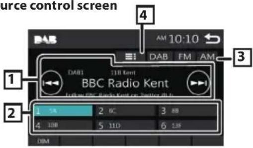 Source control screen DAB AM 10:10 DAB FM AM 1 118 Kent BBC Radio Kent 2 5K 2 6C 3 8B 4 10B 5 11D 6 13F DIM