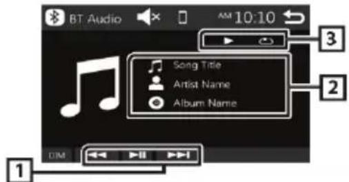 BLAUPUNKT Amsterdam 290 BT - Αναπαραγωγή συσκευής ήχου Bluetooth - 1