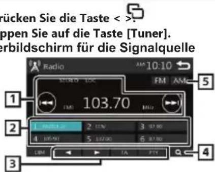BLAUPUNKT Amsterdam 290 BT - Radiotuners - 1