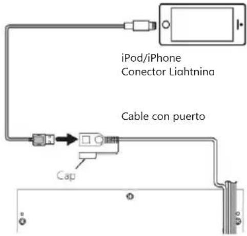 BLAUPUNKT Amsterdam 290 BT - Conexión del teléfono - 1