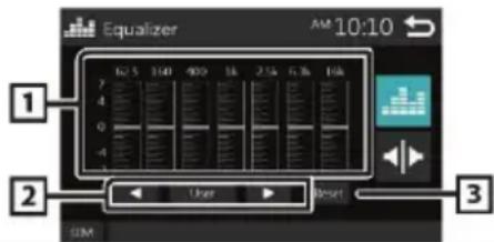 BLAUPUNKT Amsterdam 290 BT - Loudness (luidheid) - 2